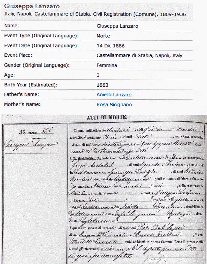 Giuseppa Lanzaro Death Record