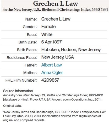 Grechen L. Lau Birth Index