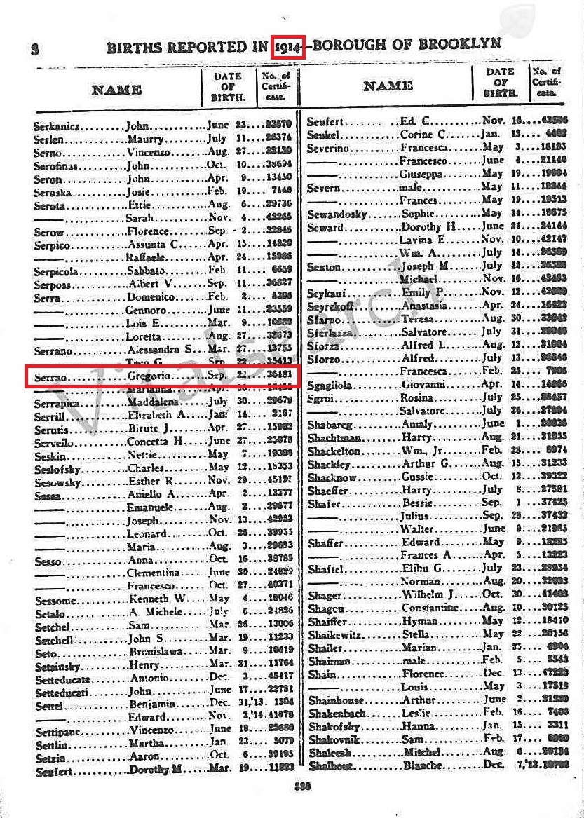 Gregory Serrao Birth Index