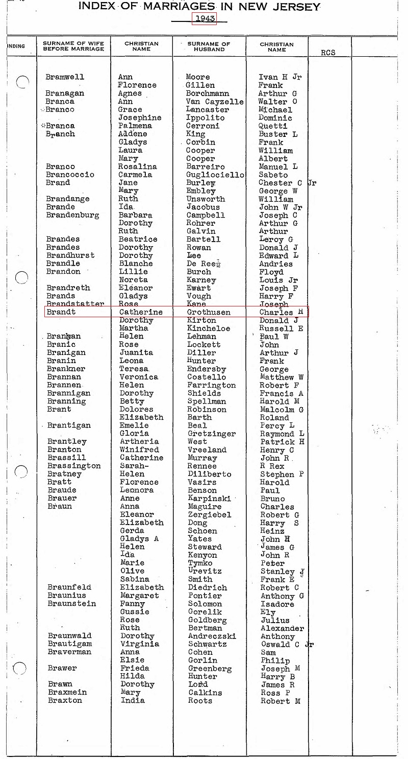 Charles Grothusen and Catherine Brandt Marriage Record