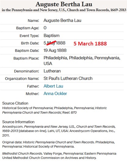Augusta Lau Birth Index