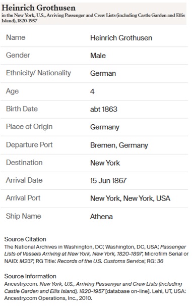 Heinrich Grothusen Immigration Record