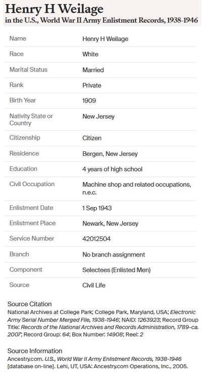 Henry H. Weilage Military Record