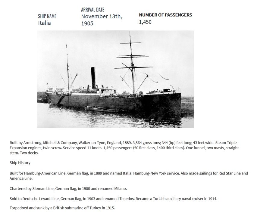 Concetta Balice Trobacco Immigration Ship Italia