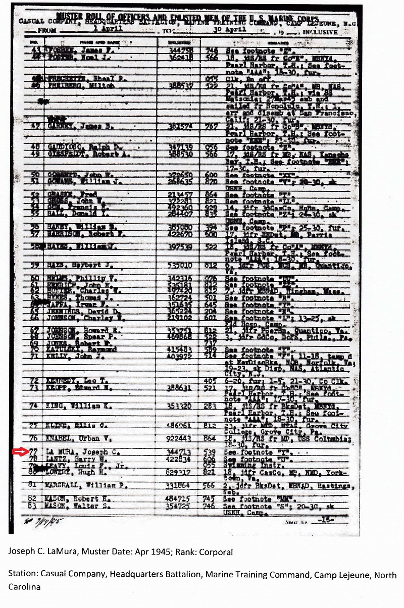 Joseph LaMura Jr. Military Records