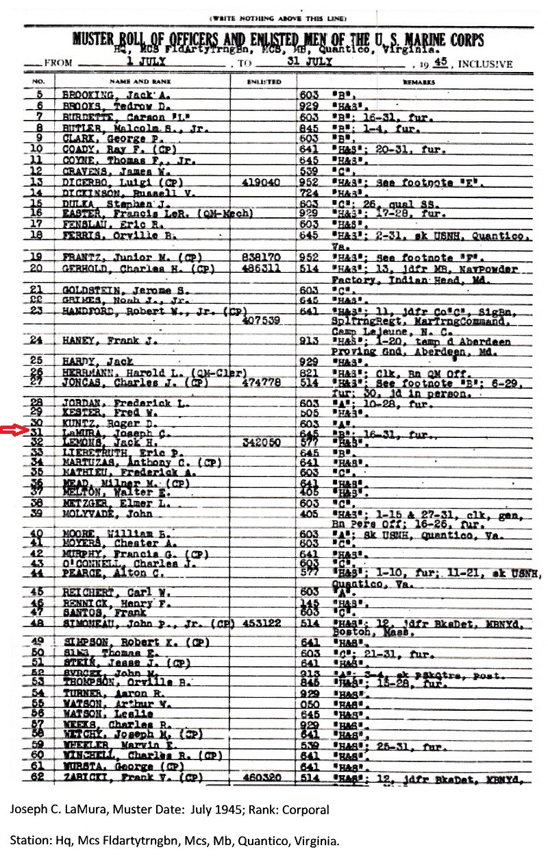 Joseph LaMura Jr. Military Records