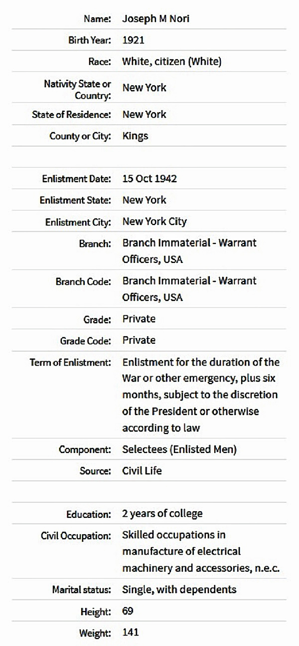 Joseph M. Nori Military Record