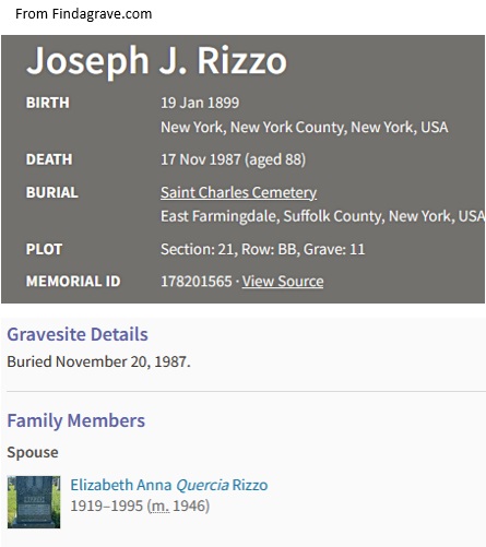 Joseph John Rizzo Cemetery Record