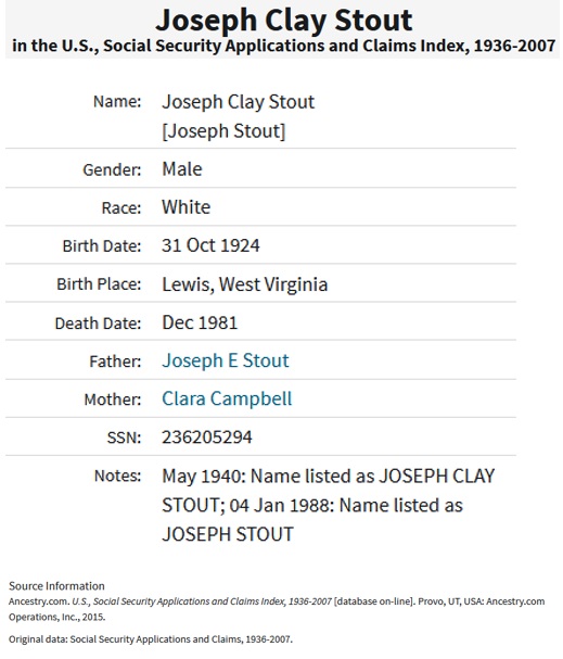 Joseph Clay Stout SSACI