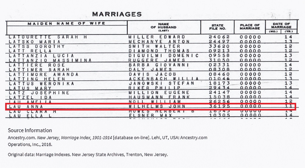 Anna Lau and John Wilhelms Marriage Index