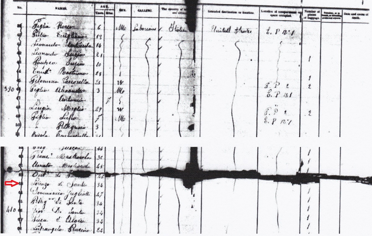 Lorenzo DiSanto Immigration Passenger List