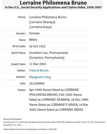 Lorraine Bruno Araya SSACI