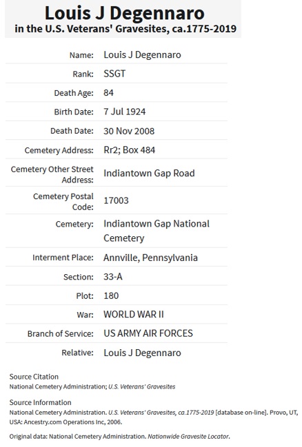 Louis DeGennaro Military Record