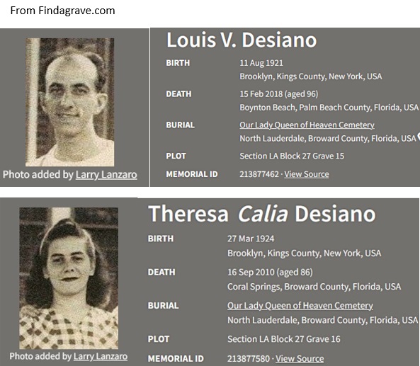 Louis and Theresa Desiano Cemetery