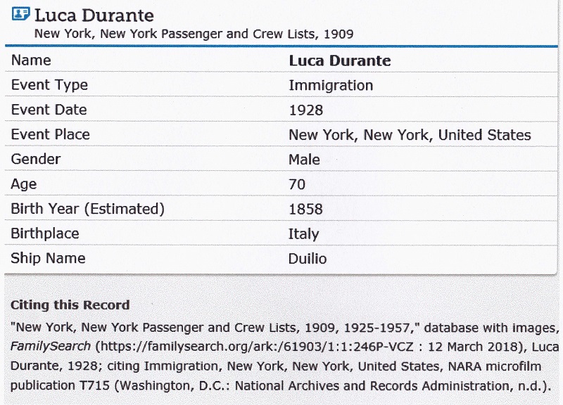Luca and Annunziata Durante Passenger Record