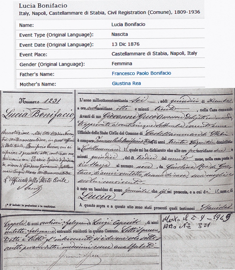 Lucia Bonifacio birth Record