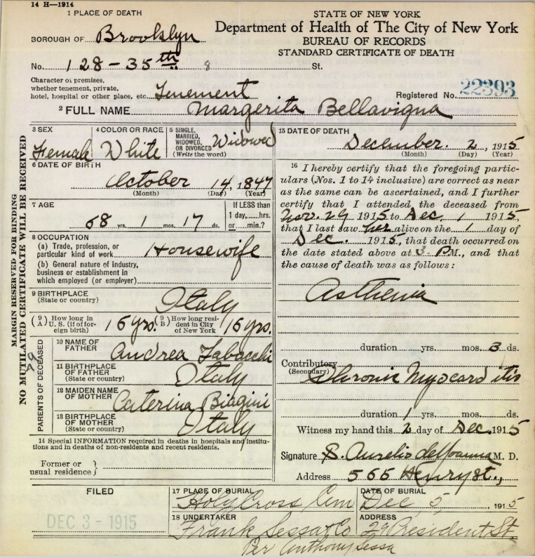 Margherita Bellavigna Death Certificate