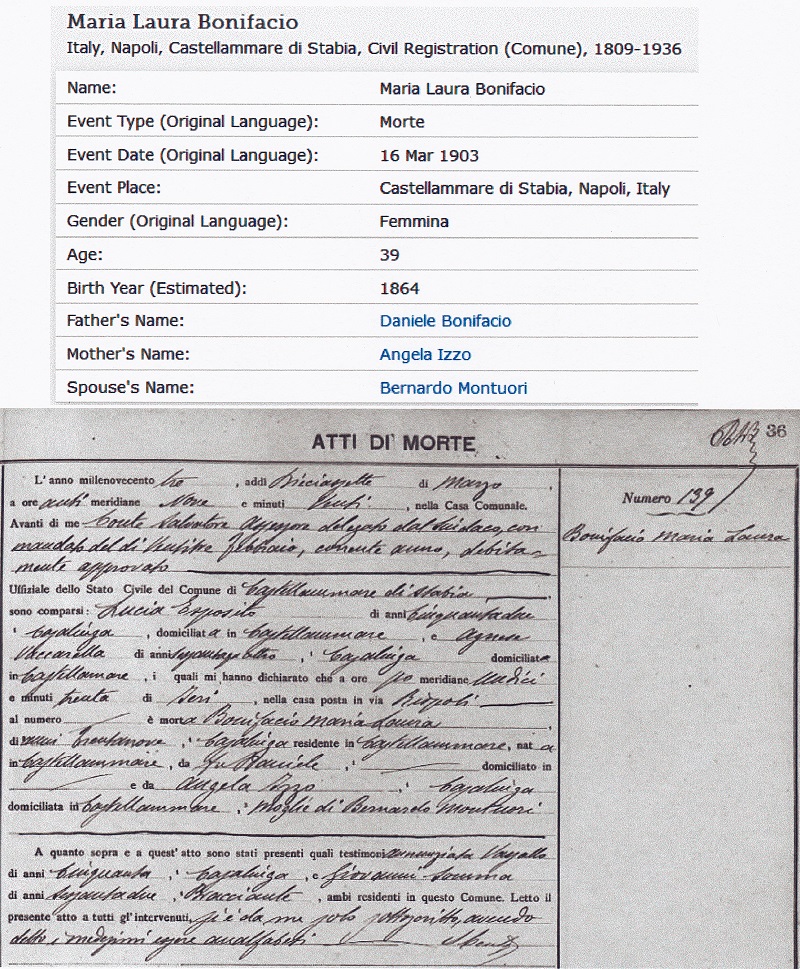 Maria Laura Bonifacio Montuori Death Record