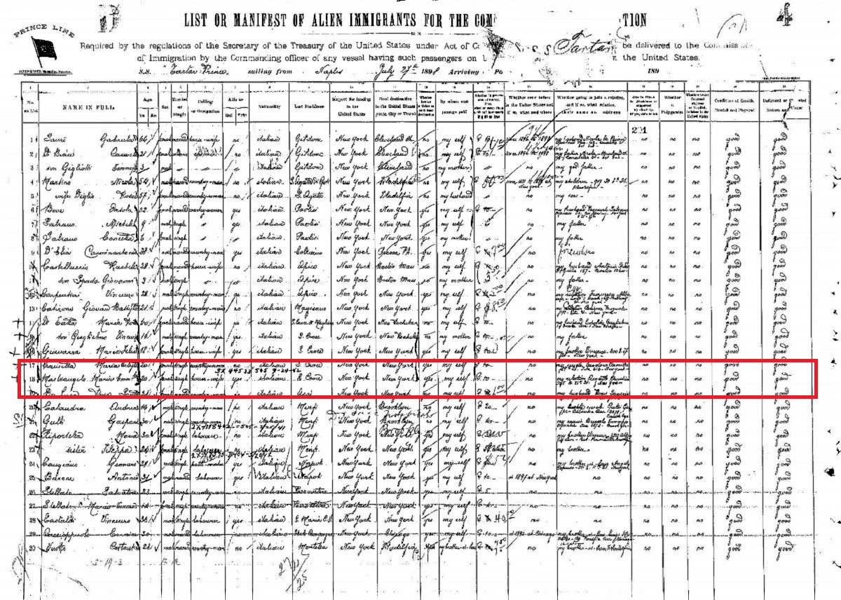 Immigration Record for Maria Mastrangelo Augenti
