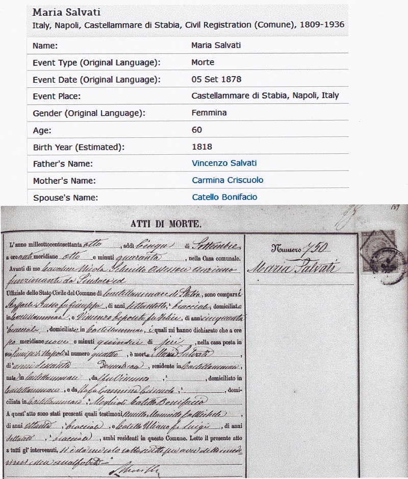 Anna Maria Salvato Death Record