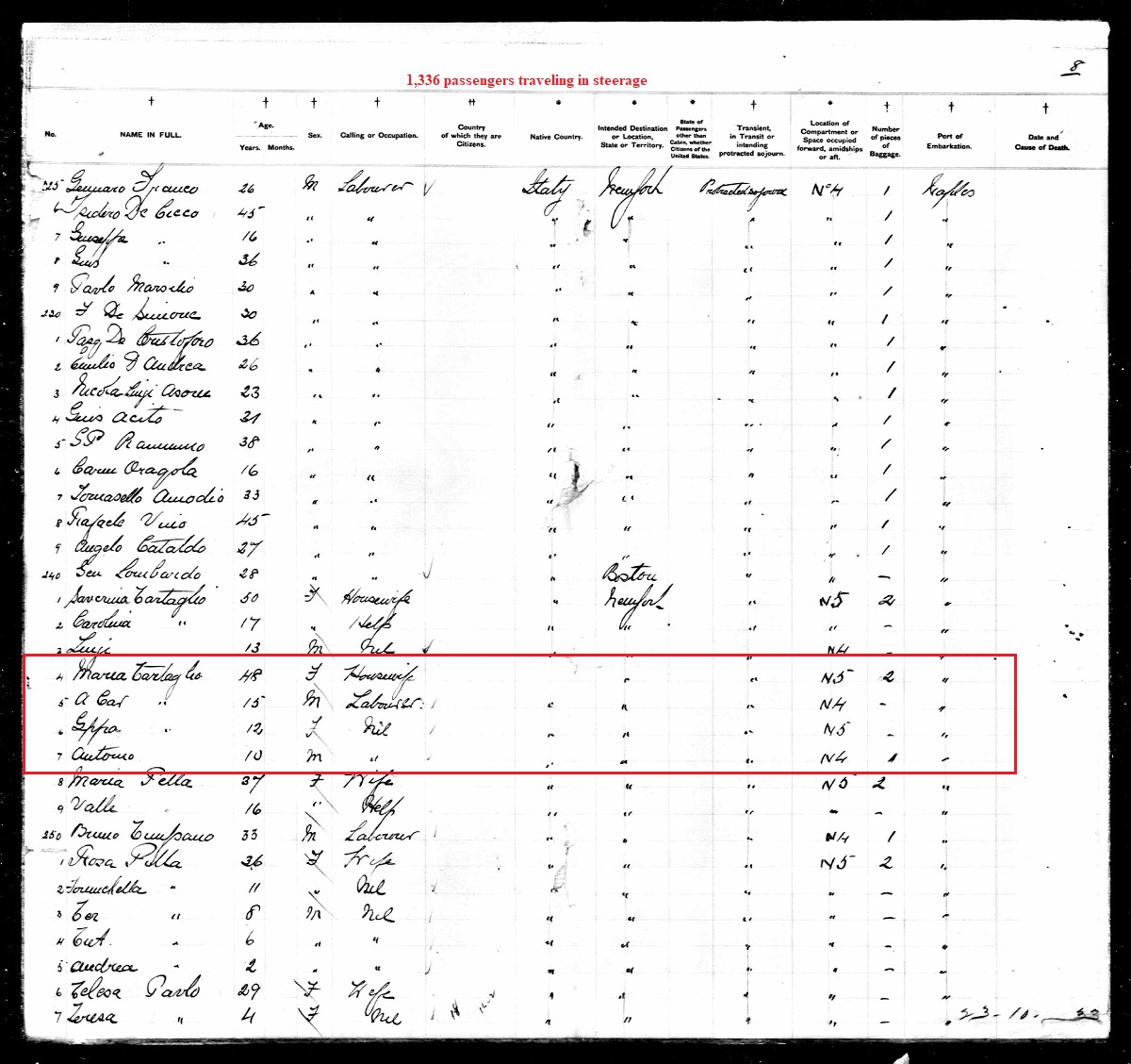 Maria Tartaglia Augenti Immigration Record