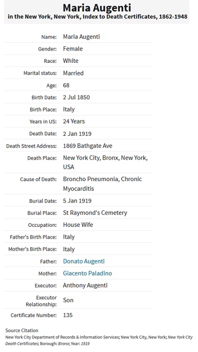 Maria Tartaglia Augenti Death Index