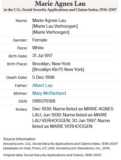 >Marie Agnes Lau Verhoogen SSACI