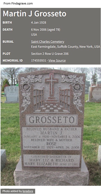 Martin Grosseto Cemetery Record
