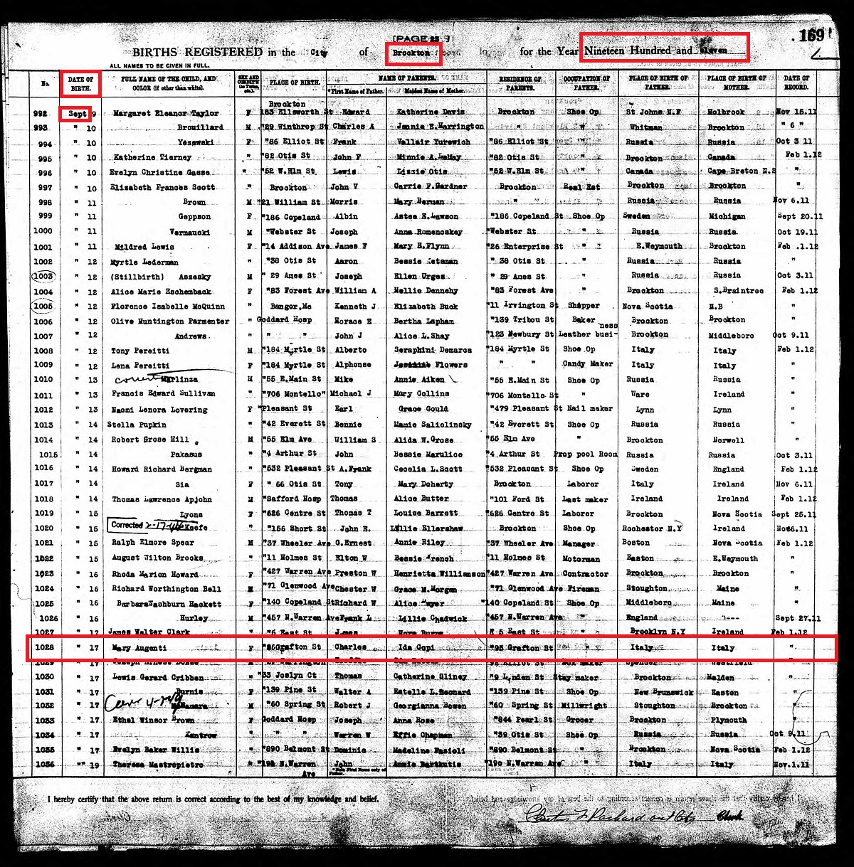 Mary Augenti Birth Index