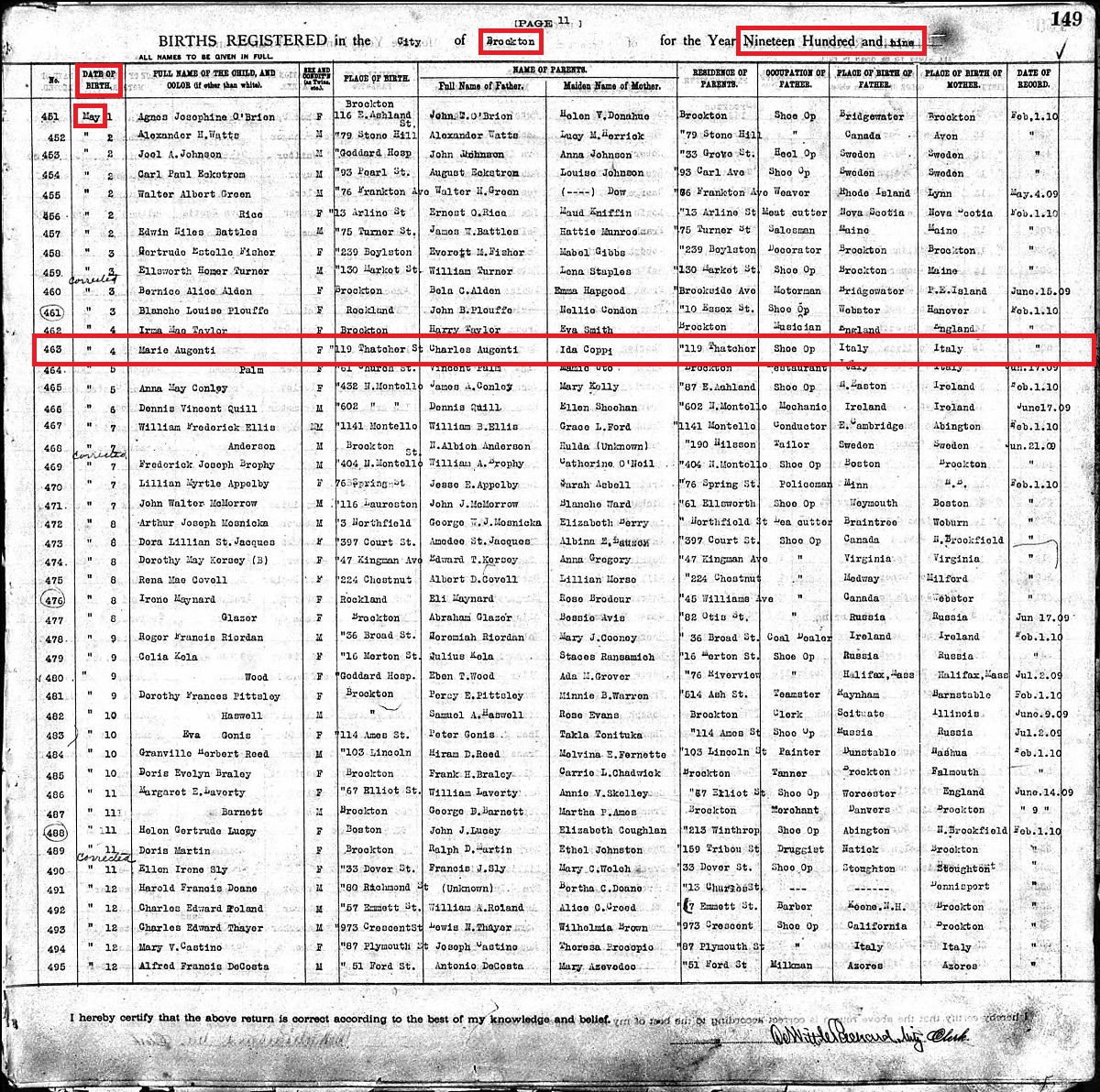 Mary Augenti Birth Index