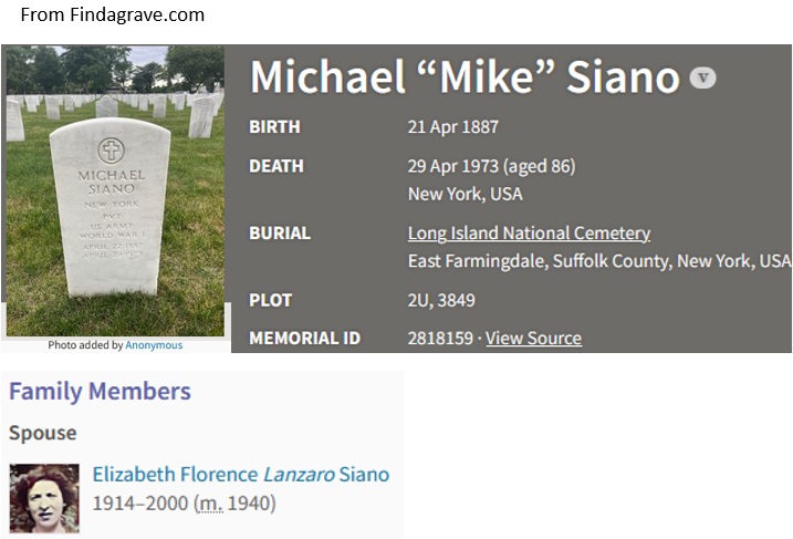 Michael Siano Cemetery Record