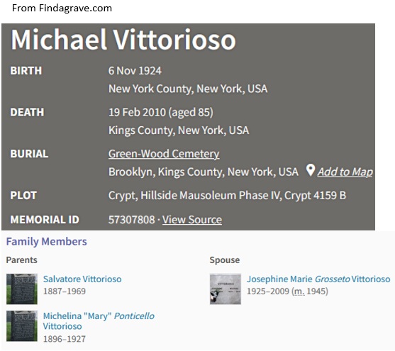 Michael Vittorioso Cemetery Record