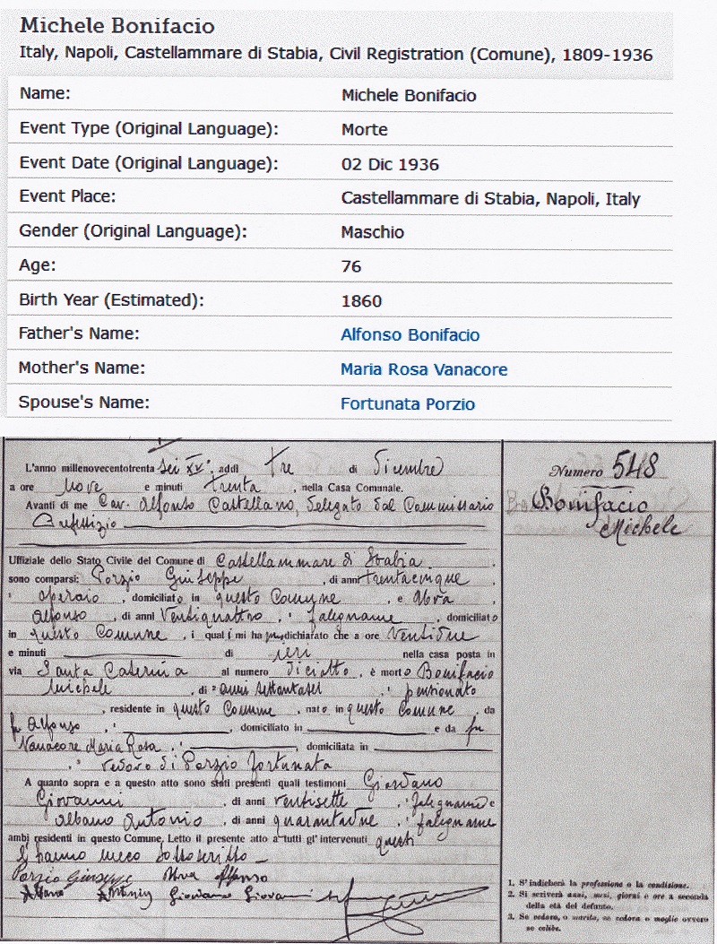 Michele Bonifacio Death Record