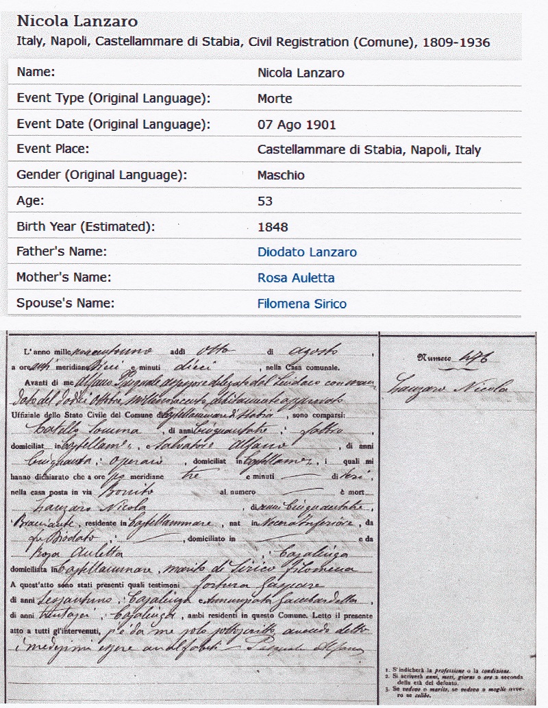 Nicola Lanzara Death Record