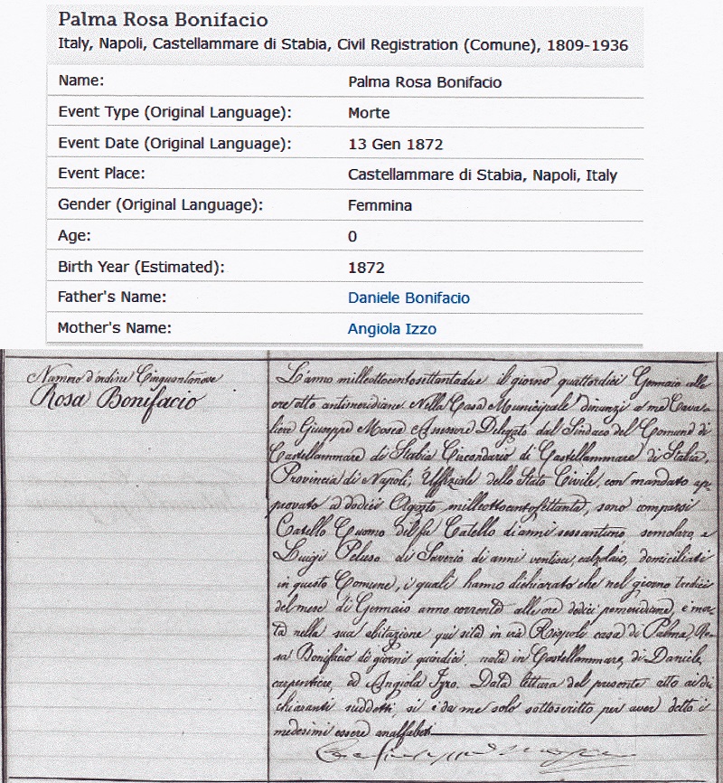 Palma Rosa Bonifacio Death Record