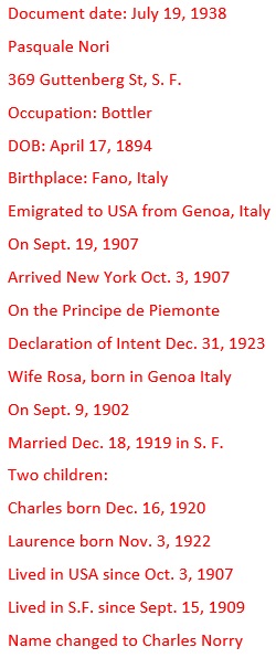 Pasquale Nori Naturalization Record