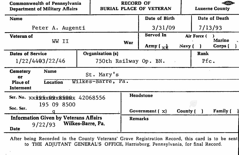 Peter Augenti Burial Record