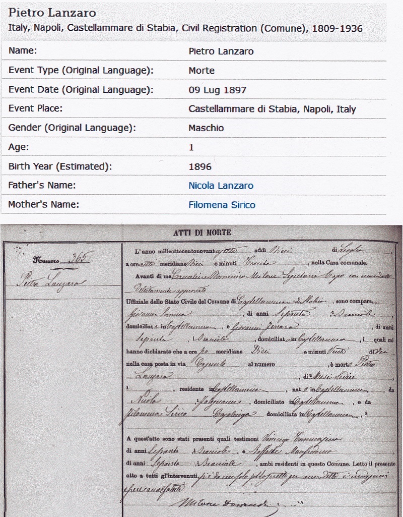 Pietro Lanzaro Death Record