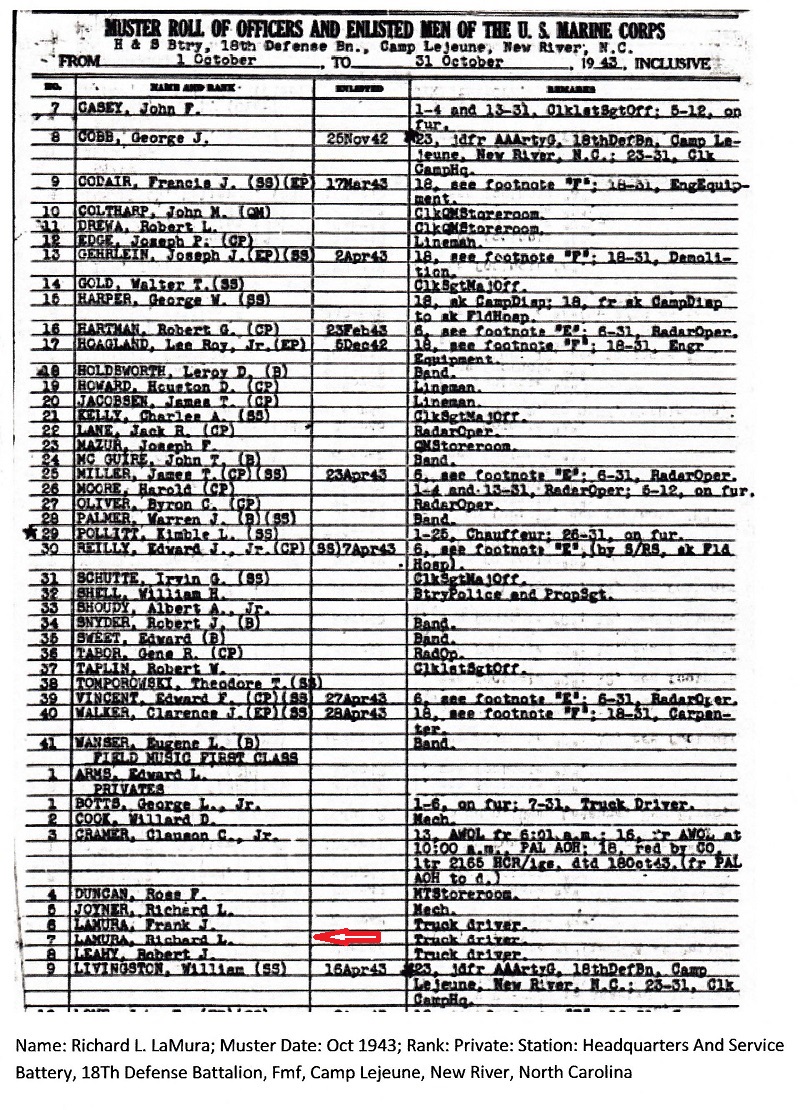 Richard L. LaMura Military Records