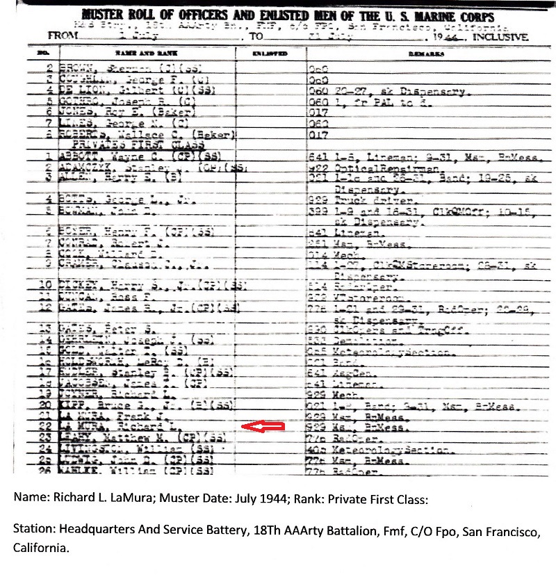 Richard L. LaMura Military Records