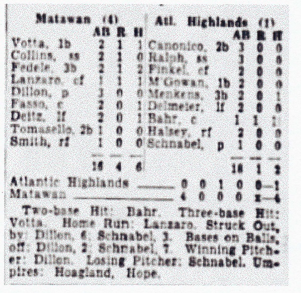Gene Lanzaro Grand Slam