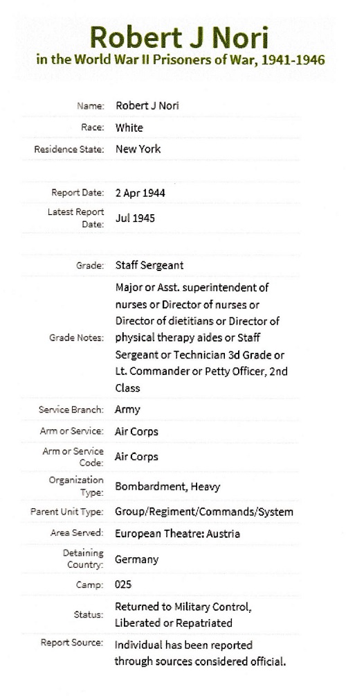 Robert J. Nori Military Records