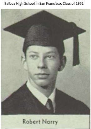 Robert Norry