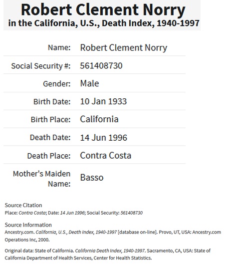 Robert Clement Norry Death Index