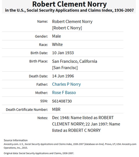 Robert Clement Norry SSACI