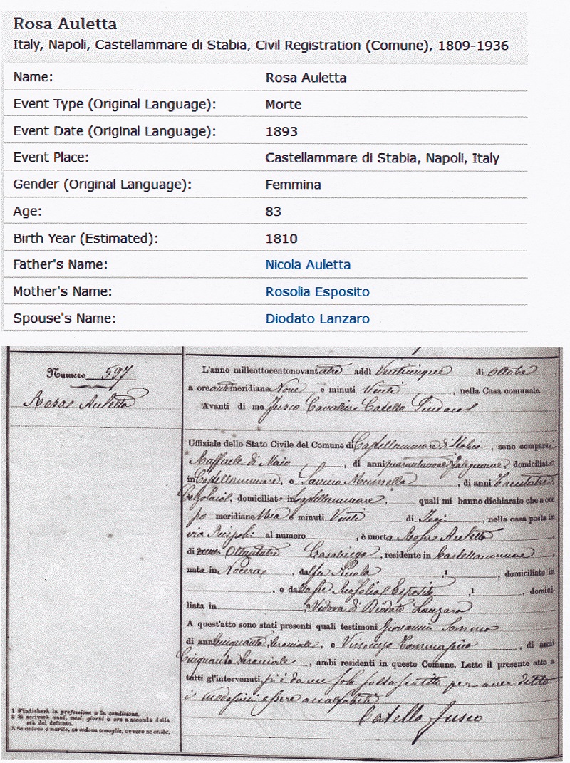 Maria Rosa (Auletta) Lanzara Death Record