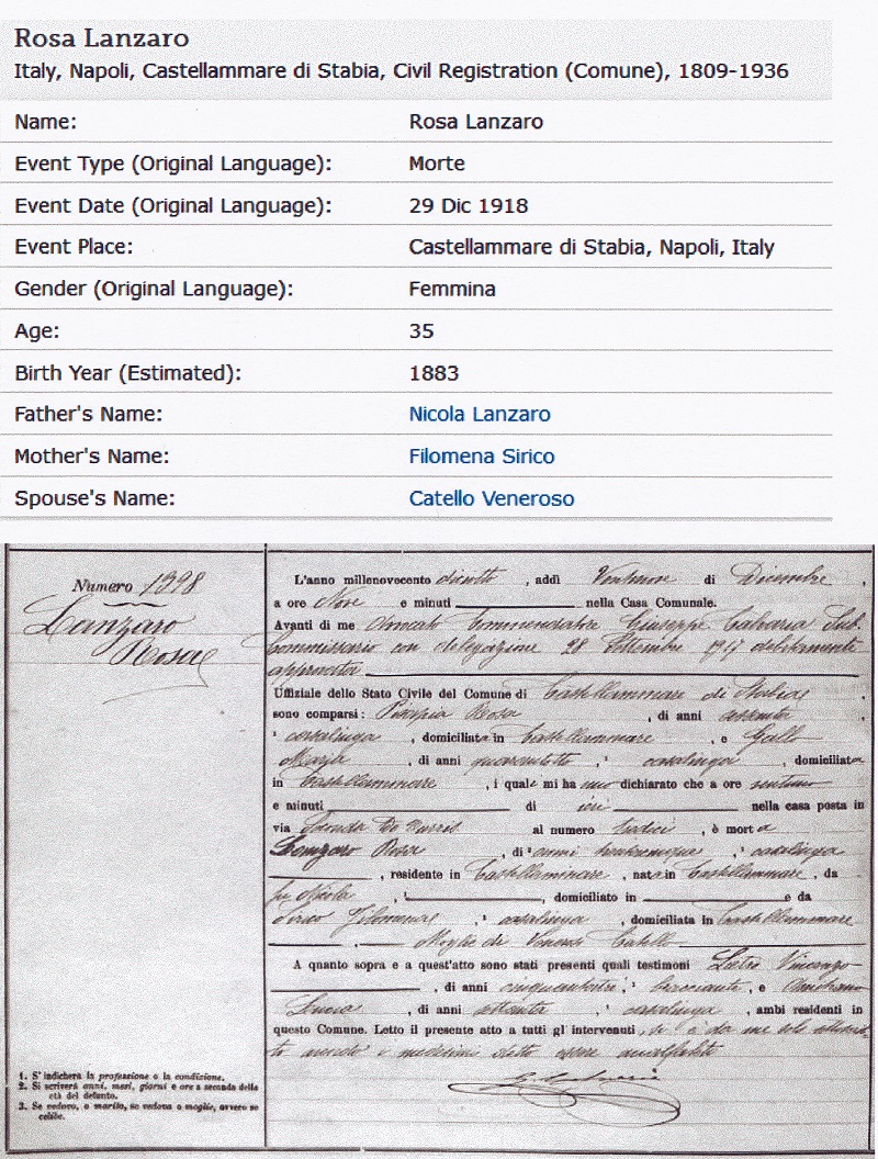 Rosa Lanzaro Veneroso Death Record