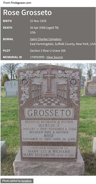 Rose Giordano Grosseto Cemetery Record