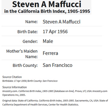 Steven A. Maffucci Birth Index