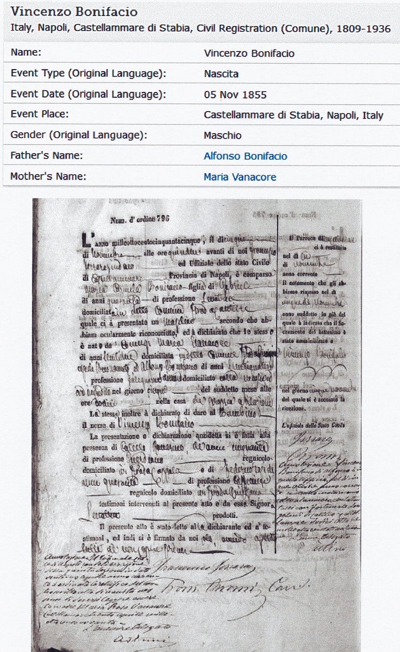 Vincenzo Bonifacio Birth Record